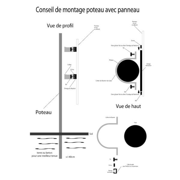 Bride de fixation pour poteau rond-Fixations-Panneaux Signalétiques