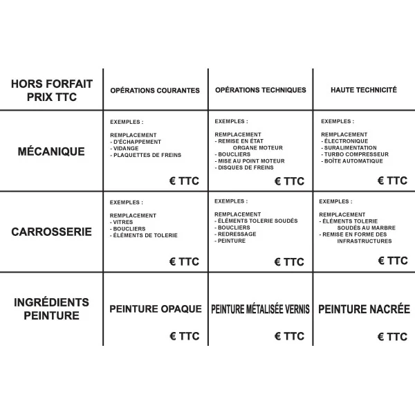 Panneau tarifs honoraires des réparations-Signalétique garage-Panneaux Signalétiques