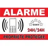 Panneau propriété protégée-Panneau vidéo surveillance-Panneaux Signalétiques