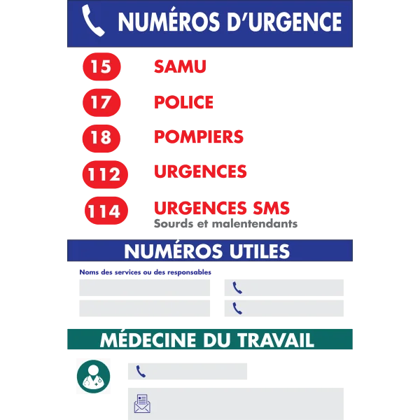 Numéros d'urgence (panneau à personnaliser)-Panneau personnalisé-Panneaux Signalétiques