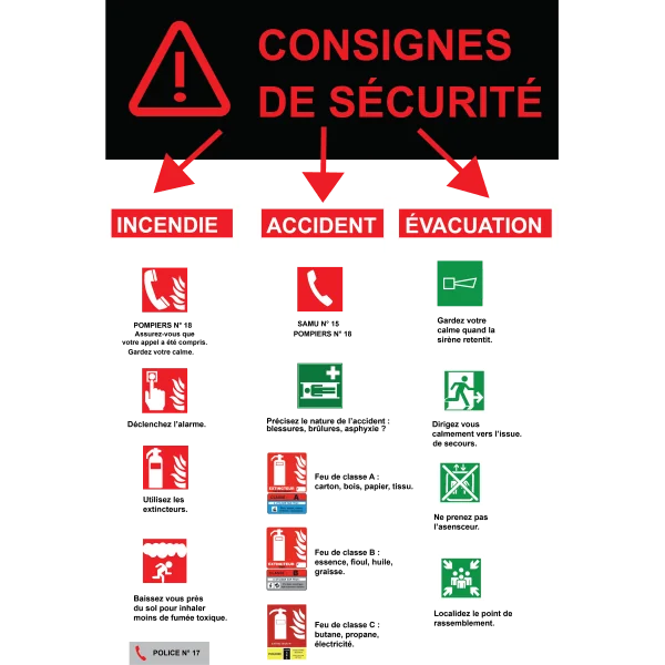 Consignes de sécurité : incendie, accident, évacuation-Affichage obligatoire-Panneaux Signalétiques