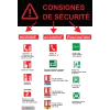 Consignes de sécurité : incendie, accident, évacuation-Affichage obligatoire-Panneaux Signalétiques
