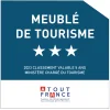 Meublé de tourisme personnalisé-Panneau hôtel, restaurant, gîte-Panneaux Signalétiques