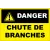 Panneau personnalisé avec pictogramme danger-Panneau personnalisé-Panneaux Signalétiques