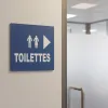 Panneau toilettes direction droite – Panneau toilettes