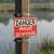 Panneau Danger risque de noyade – Panneau attention Danger