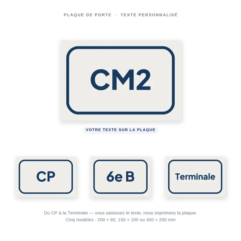 Plaque de porte salle de classe personnalisable — exemples CP, 6e, Terminale