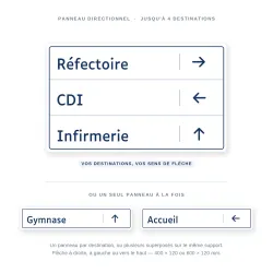 Panneau directionnel personnalisable — trois destinations superposées
