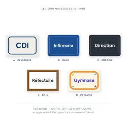 Plaque de porte locaux scolaires — trois modèles et trois formats