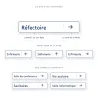 Panneau directionnel — destination et sens de flèche au choix