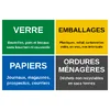 Jeu de 4 panneaux tri sélectif : verre, emballages, papiers, ordures ménagères