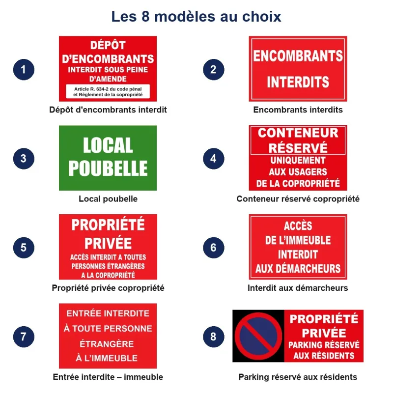 Les 8 modèles de panneaux de copropriété au choix