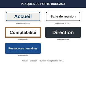 Plaque de porte bureaux personnalisable –…