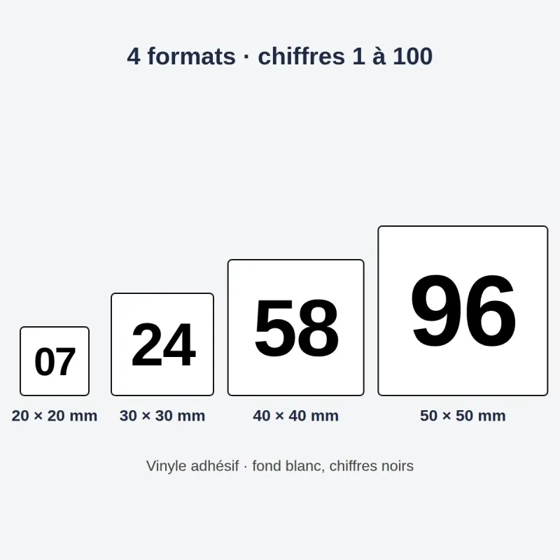 Étiquettes chiffres adhésives — 4 formats de 20 à 50 mm